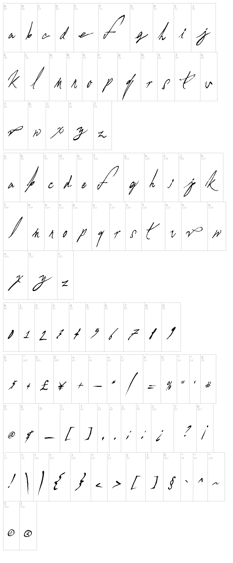 A Glitch In Time font map